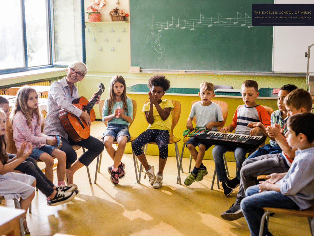 Piano Classes for Beginners in London